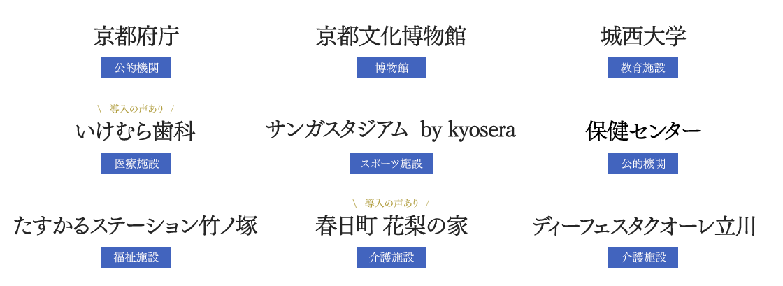 京都府庁 京都文化博物館 城西大学 いけむら歯科 サンガスタジアム  by kyosera 保健センター たすかるステーション竹ノ塚 春日町 花梨の家 ディーフェスタクオーレ立川