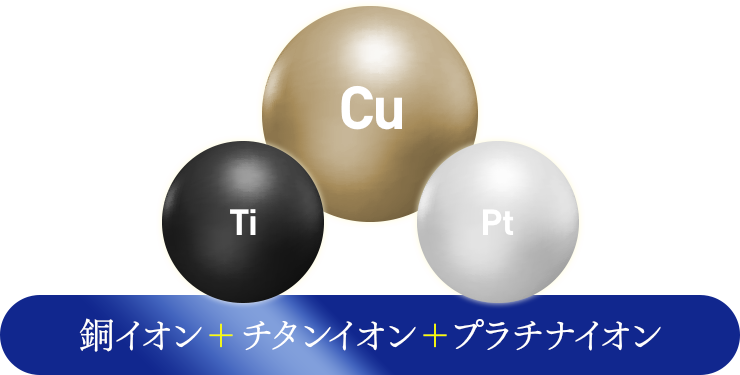 銅イオン＋チタンイオン＋プラチナイオン