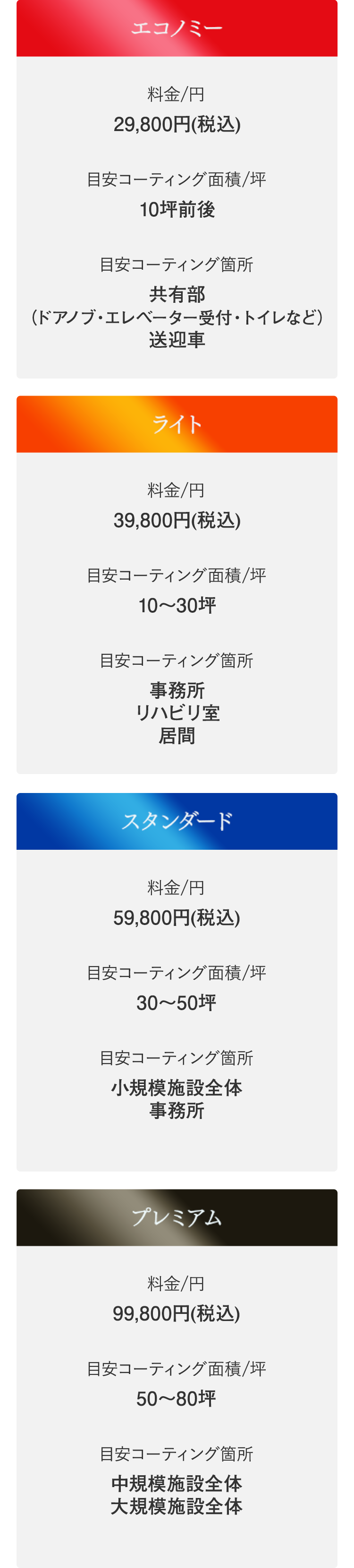 業界最安値！選べる4つのプラン